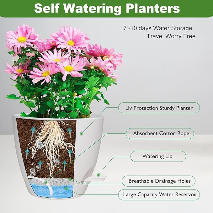 Plant Pots, 7/6.5/6/5.5/5 Inch Self Watering Planters, Pots for Indoor Plants with Drainage Hole for Succulents, African Violet (Matte White)