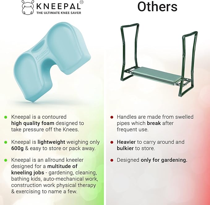 Extra Thick Garden Kneeling Pad Gardening Tools Foam Kneeling Pad Knee Pads for Men Gardening Gifts for Women Kneeling Pads Extra Thick Work Van Accessories Knee Pads for Work -Aqua