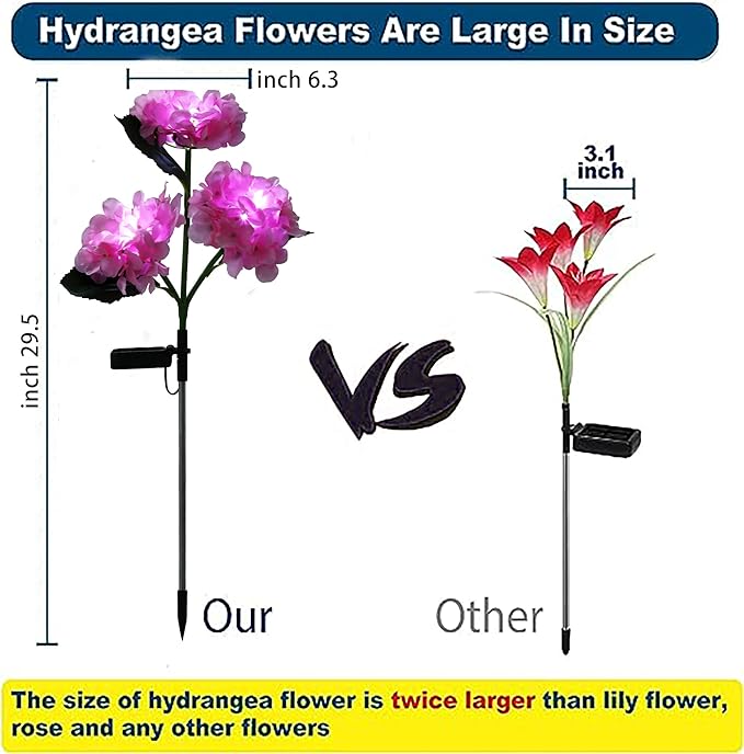 Solar Lights Outdoor Decorative - 3 Pack Hydrangea Solar Garden Stake Lights Waterproof,Two Lightning Modes & Enlarged Solar Panel (Pink)