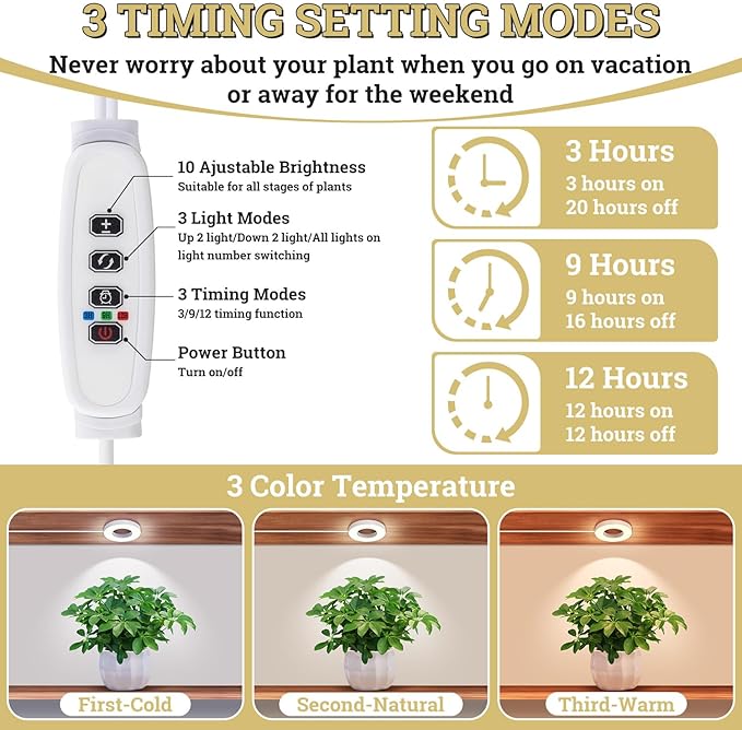 Ceiling Grow Lights for Indoor Plants, 48 LEDs Full Spectrum Halo LED Plant Light, with 3/9/12H Auto Timer Switch, 3 Colors,10 Dimming, Plant Lights for Small Plants, 1 Head