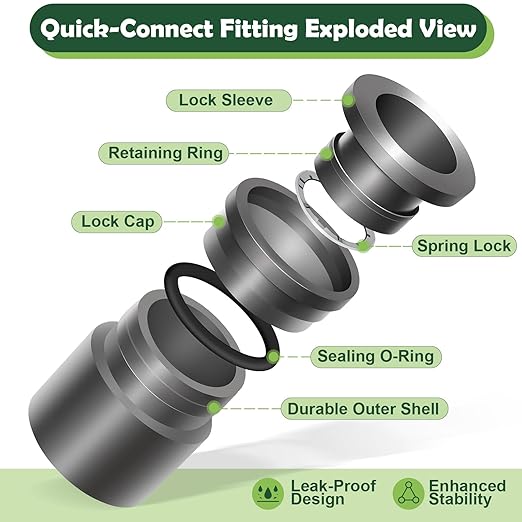 12PCS Adjustable Drip Irrigation Emitters(8-Hole) Kit-Quick Connect for 1/4" Tubing,Dual Adjustment System-Easy to Install Drippers for Precise Garden Watering of Vegetables,Shrubs&Flowers