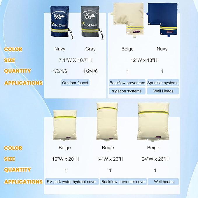 Backflow Preventer Insulation Cover YeloDeer, Beige 5 Layers of Hose Bib Cover freeze Protection(5°F), 12"W x 13"H Irrigation Sprinkler Valve Cover Insulated Waterproof Winter Water Well Pump Covers