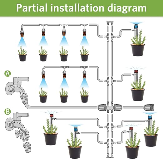 Drip Irrigation Kit, 169FT Greenhouse Watering System, 1/4 inch Automatic Patio Misting System for Garden with Distribution Tubing Hose & Adjustable Nozzle Emitters Sprinkler Barbed Fittings