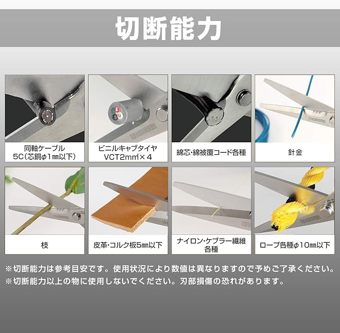 Engineer Best Versatile High Performance Combination Scissors W/Micro-Serrations Holds the Object without slippage such as Kevlar, Aramid Fiber, Plastic Plate, Etc. (Red)