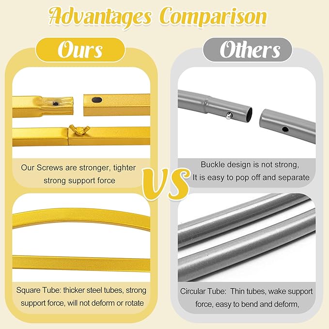 Gold Metal Arch Backdrop Stand 2 Set 7.2FT, 6.6FT Wedding Arch Stand Arched Door Frame for Birthday Party Baby Shower Ceremony Indoor Outdoor Celebration Decor (7.2FT, 6.6FT)