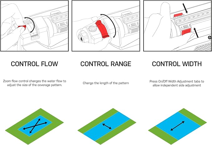 Eden 94094 3-Way Turbo Oscillating Sprinkler for Large Yard and Lawn W/Quick Connector Starter Set-Covers up to 4,000 sq. ft.