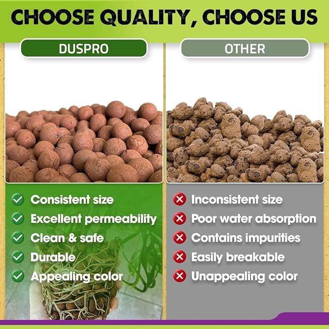 DUSPRO Recycle 2 Quarts Clay Pebbles for Plants, Leca Balls, Hydroton Clay Pebbles for Indoor Plants, Hydroponic Growing, Plants Drainage, Aquaponics…