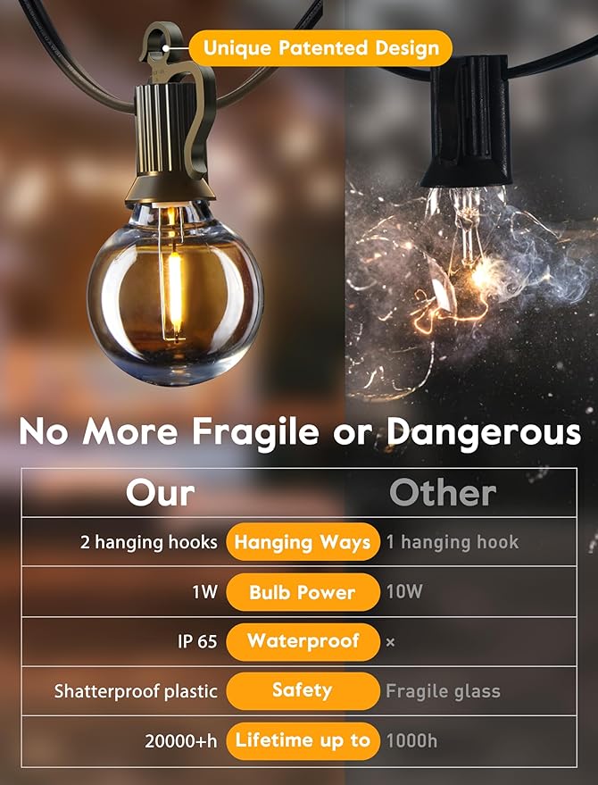 Brightown 200FT LED Outdoor String Lights - Patio Lights with 100 Shatterproof Clear Dimmable Edison Bulbs, Waterproof Connectable Hanging Lights for Outside Backyard Porch Party Christmas Decoration