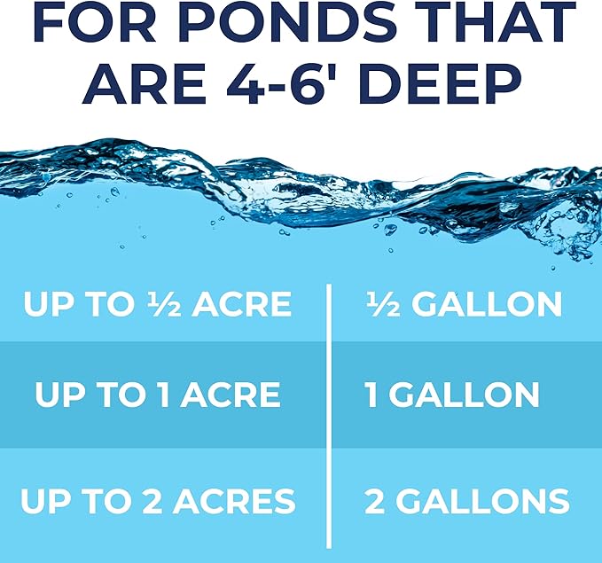 Ultimate Pond Bacteria, Outdoor Pond & Lake Natural Beneficial Bacteria Treatment, Aquatic Odor Reducer & Sludge Digester, Fish, Plant, & Livestock Safe, Easy Dosing Liquid, 1 Gallon Bottle