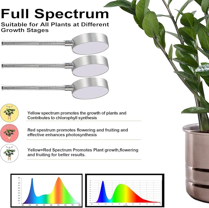 Grow Lights Full Spectrum with Detachable Tripod Stand, Multi-Functional 10-55 Inches Height Adjustab Stand and Desktop Plant Growing Lights for Indoor Large Small Plants with Auto On/Off Timer
