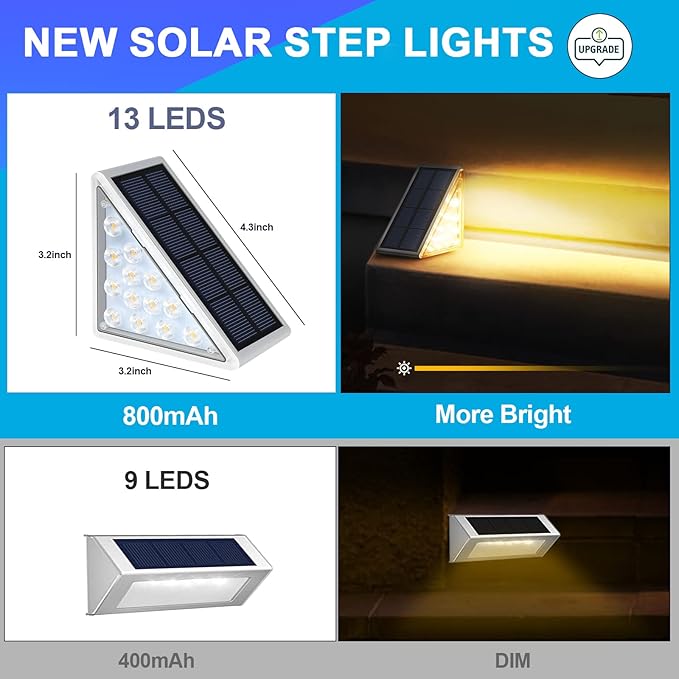 LED Solar Step Lights Waterproof Outdoor Stair Lights, Warm White Solar Deck & Pathway Lights IP67 for Yard, Patio, Garden, Front Door, Driveway, Porch 2PK