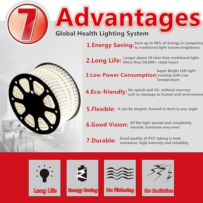 5050-60 Type AC 110-120V Green LED Strip Lights, Flexible/Waterproof/Dimmable/Multi-Modes LED Rope Light + 23 Keys Remote for Home/Garden/Building Decoration (164ft/50m, Green)