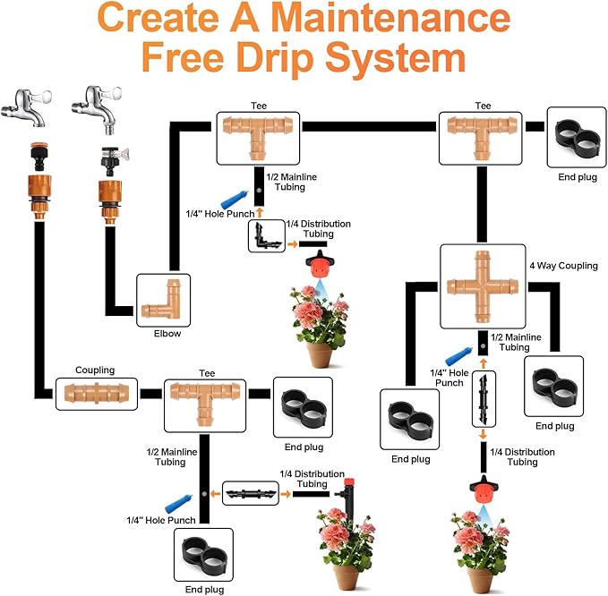 Drip Irrigation Elbow Fittings, 25 Pieces 1/2'' Drip Line Barbed Elbow Connectors for 1/2 Inch Irrigation Tubing 90 Degree Elbow for Garden Drip Sprinkler Systems