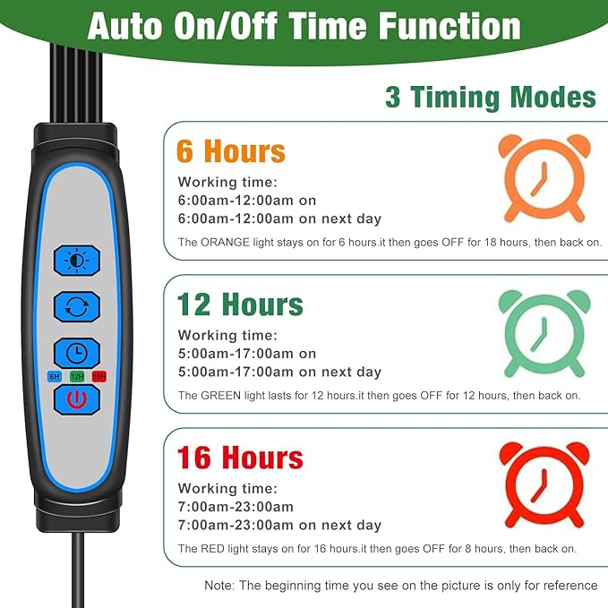 Garpsen Grow Lights for Indoor Plants, 5 Heads Full Spectrum Grow Light with Adjustable Tripod Stand & Sturdy Clip, 100PCS LEDs Plant Light for Indoor Plants with 6/12/16H Timer and 3 Light Modes