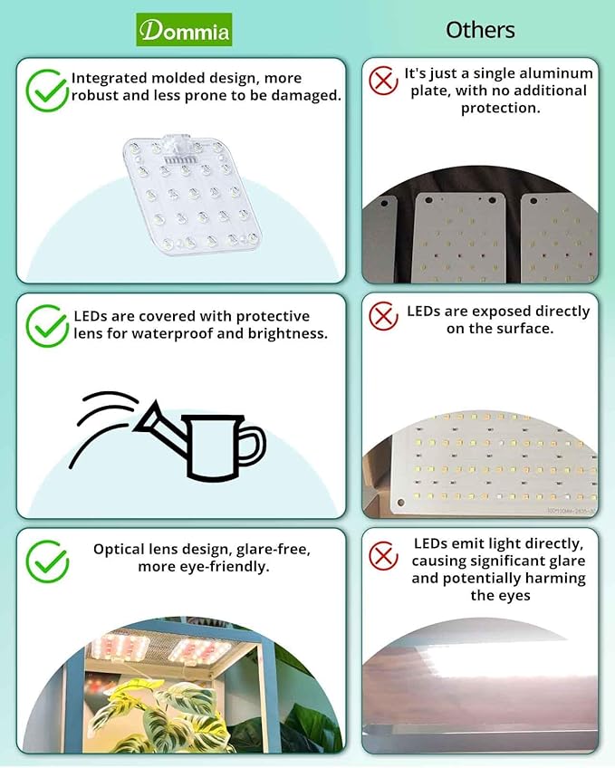 DOMMIA Grow Lamp, 4-Pack LED Plant Grow Light, 6/12/16H Timer Auto On Off, 4-Level Dimmable, Sunlike Full Spectrum with Optical Lens, Under Cabinet, Idea Garden Gift, 3300K Warm White