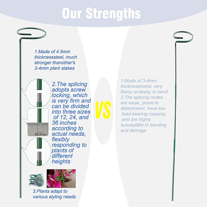 4.5mm Adjustable Length Plant Stake, Assembled (12 or 24 or 36 inch) Outdoor and Indoor Plant Support Poles for Flowers Marigolds Tomatoes Lilies Peonies Roses Daffodils Flower Clips (8 Sets, 32 Pcs)