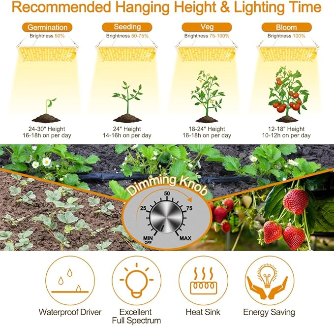 LED Grow Light, SP1000 Sunlike Full Spectrum Dimmable Plant Lights with Thermometer Hygrometer, Growing Lamps for Indoor Plants Seedlings Veg Bloom 2x2/3x3 Ft Coverage