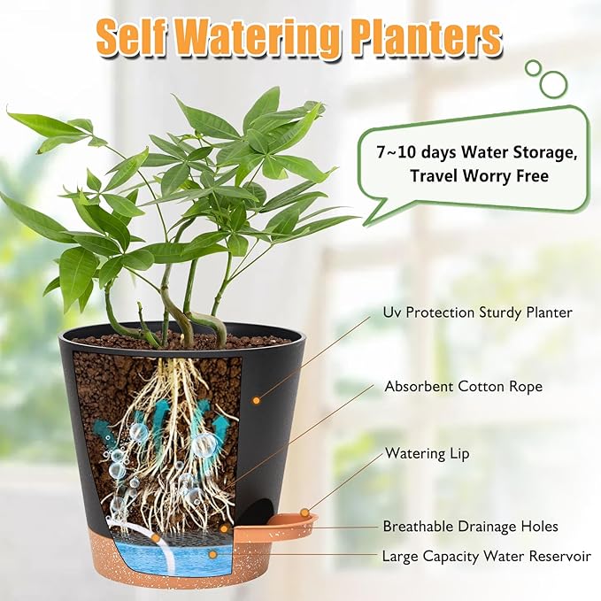 Planters for Indoor Plants 7/6.5/6/5.5/5 Inch, Self Watering Flower Pots with Drainage Holes and Saucers 5 Pack Plastic Pots for Plants, Succulents, Herbs, Cactus, Flower, Black