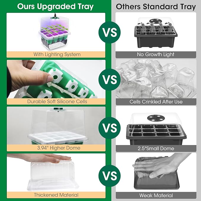 60 Cells Self Watering Seed Starter Tray with Soft Silicone Cells, 5 Pack Reusable Seed Starter Kit for Greenhouse Propagator Station Planting Growing