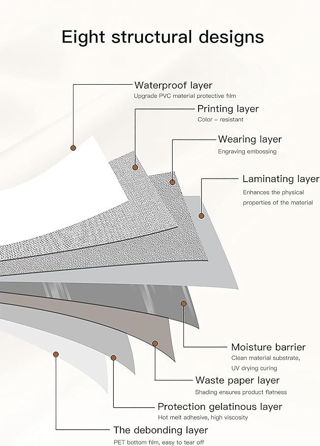 Dimoon 236''x15.7'' White Skin Peel and Stick Wallpaper Contact Paper Modern Self Adhesive Wall Paper Removable Renter Friendly Textured Solid Color Cabinet Vinyl Roll (236''x15.7'',White Skin)