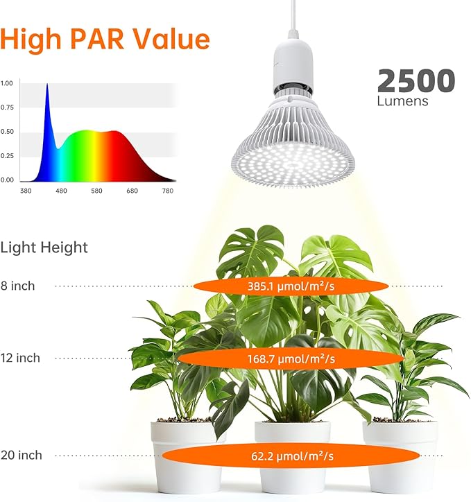 Hanging Grow Light for Indoor Plants, One Cord Double Head, 50W (25W X 2) Full Spectrum, White Led Plant Light Bulb with timer for Tall Plant, Pendant or Ceiling Installation, 16.4FT Power Cord