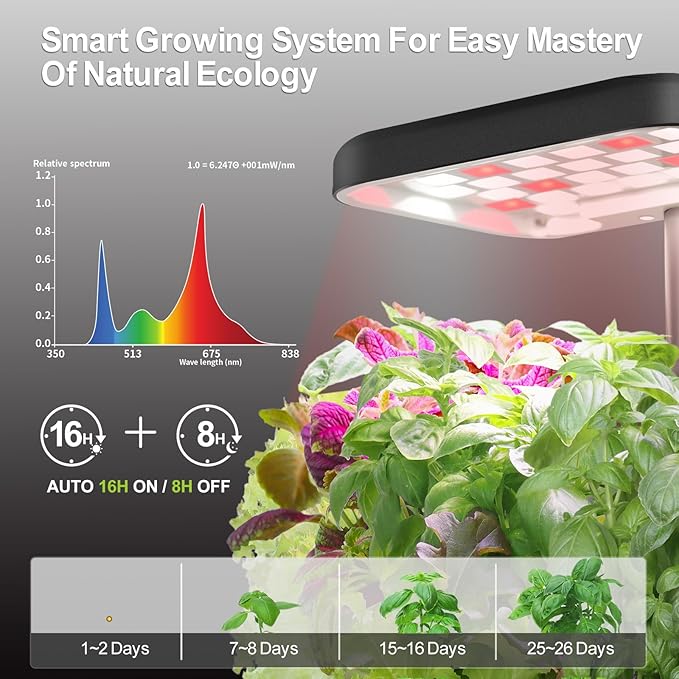 Indoor Garden Growing Systems Self-Watering Plant Pot Smart Gardening System with 17 Watts LED Grow Light Auto Timer Gardening Plant Gifts for Mom Women Plant Pot for vegetables herbs(No Seeds&Soil)