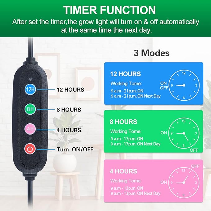 Grow Lights for Indoor Plants Full Spectrum, LED Plant Lights, 3000k/5000k/660nm Full Spectrum Growing Lamps, 126 LED Clip on Plant Growing Lamps for Seed Starting Seedlings Precision Timer