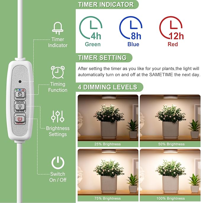 LORDEM Ceiling Grow Light for Indoor Plants, 144 LEDs Full Spectrum LED Plant Light, 5V Plant Lamp with 4/8/12H Auto Switch, 4 Dimmable Brightness Levels, Ideal for Small Plants, Tri Head, Corded
