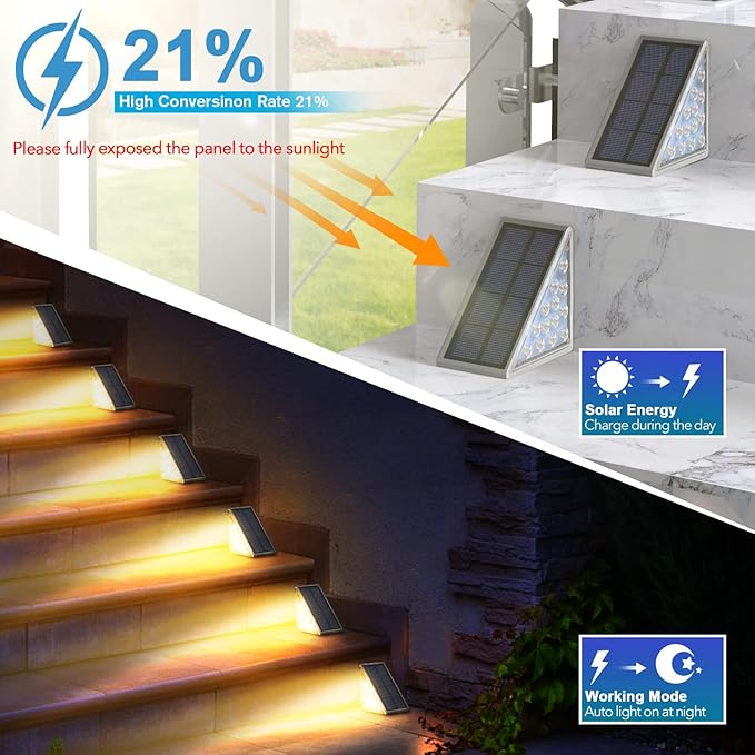 LED Solar Step Lights Waterproof Outdoor Stair Lights, Warm White Solar Deck & Pathway Lights IP67 for Yard, Patio, Garden, Front Door, Driveway, Porch 2PK