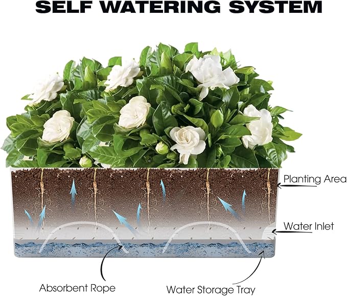 Self Watering Planters Pots for Indoor Plants, 7 Pack Plastic Planter Box Flower Pots for Indoor Outdoor Plants, Rectangle Herb Planter Window Boxes Planterswith Drainage, Light Gray Tray