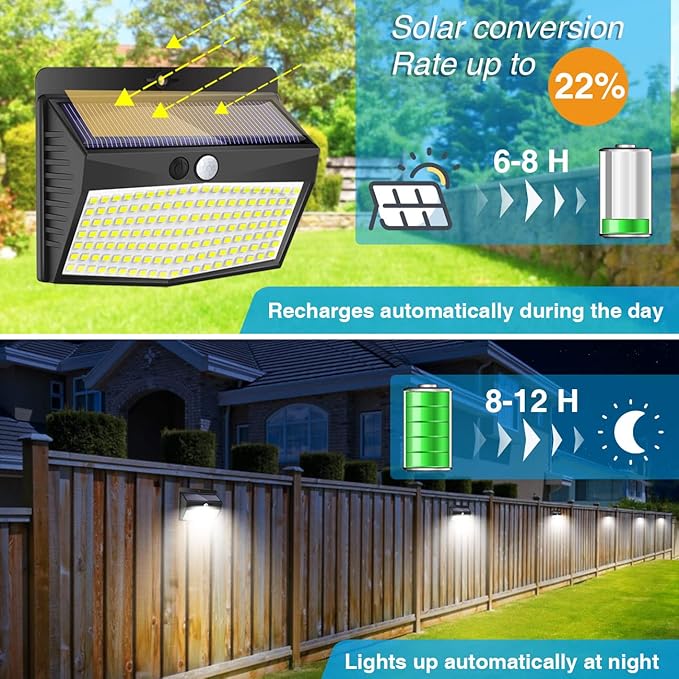 Peasur Solar Outdoor Lights, [138 LED/10 Packs] Solar Motion Sensor Security Lights with 3 Lighting Modes Solar Wall Lights Waterproof Solar Powered Lights for Garden Fence Yard Deck
