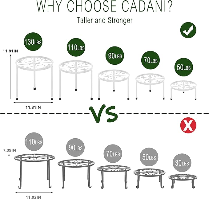 CADANI 5-Pack Metal Plant Stands for Outdoor Indoor, Anti-Rust Iron Flower Pot Stand, Heavy Duty Plant Pot Shelf for Multiple Plant, Decoration Racks for Home, Patio & Garden