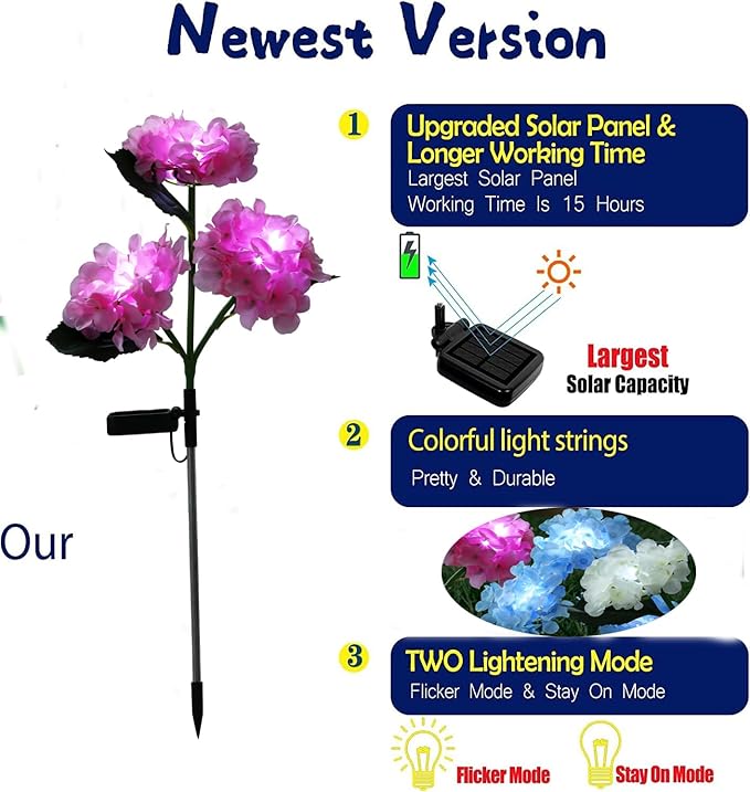 Solar Lights Outdoor Decorative - 3 Pack Hydrangea Solar Garden Stake Lights Waterproof,Two Lightning Modes & Enlarged Solar Panel (Pink)