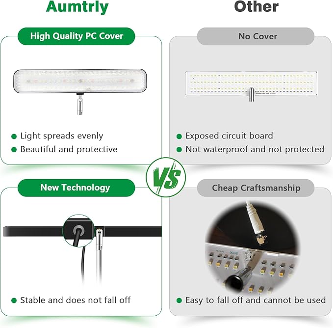 Grow Lights for Indoor Plants, Full Spectrum Table Plant Lights for Growing Small Plants, 5000K White Light LED Indoor Plant Light with Base, 26 Inch Height Adjustable, 6/12/16H Timer