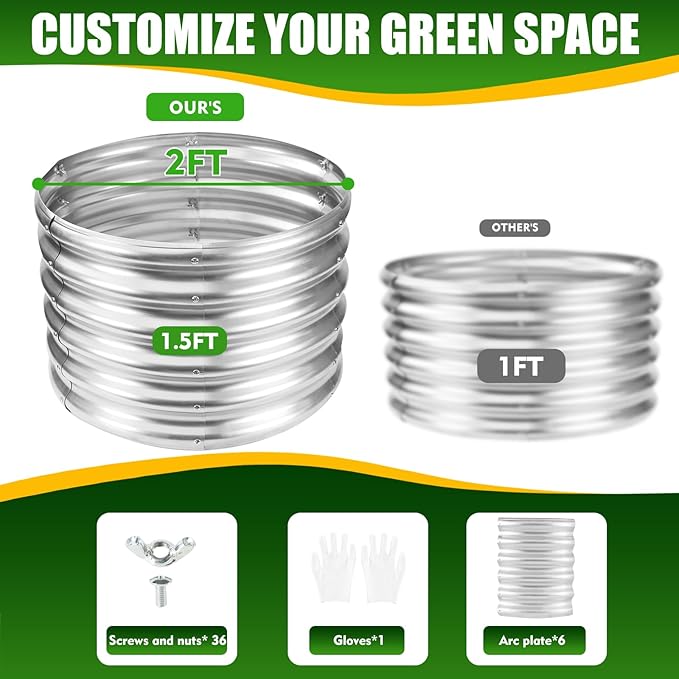 17" Tall Elevated Round Metal Rised Garden Bed- 2'x2' in Size and 0.8MM Thick Durable Planter Box for Vegetables Flowers Succulent at Patio/Garden Outdoor (Silver, 2FT Diameter)