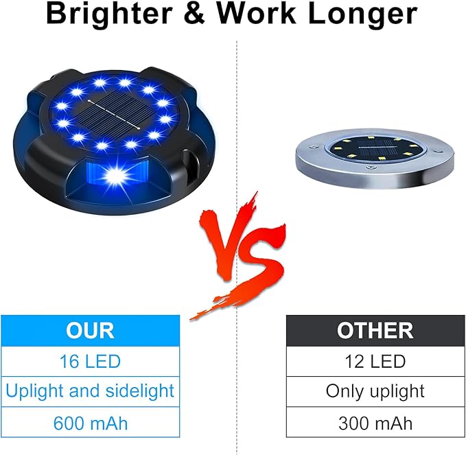 Solar Pathway Lights Outdoor 12 Packs, Bright Blue 16 LEDs Solar Ground Lights Walkway Lights with Side Light, Waterproof Solar Deck Light for Yard Walkway Garden Poolside Driveway Decorations