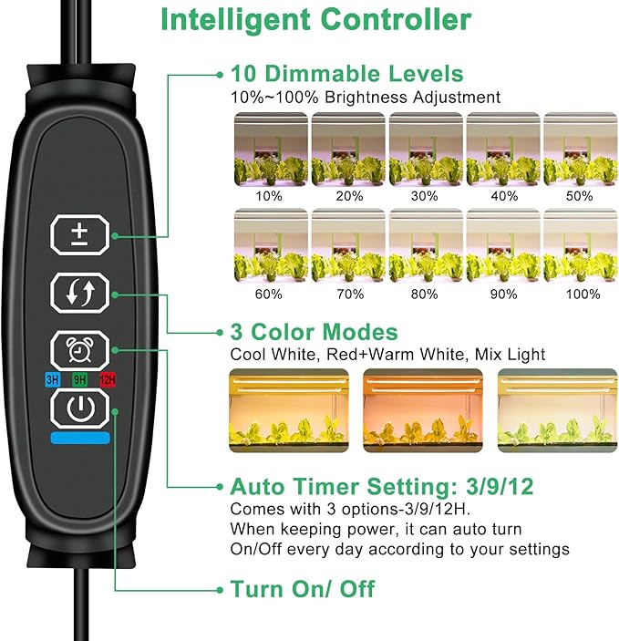 16 in Plant Grow Light Strips,120 LEDs Grow Lights for Indoor Plants Full Spectrum with 3/9/12H Timer & 10 Dimmable Levels,Sunlight Plant Growing lamp for Hydroponics Succulent 2 Heads