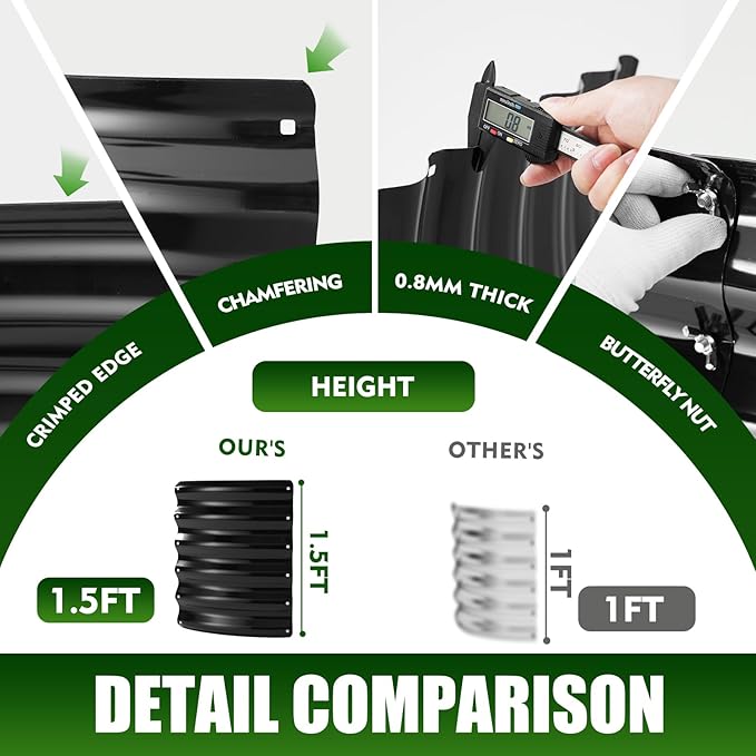 17" Tall Elevated Round Metal Rised Garden Bed- 3.3'x3.3' in Size and 0.8MM Thick Durable Planter Box for Vegetables Flowers Succulent at Patio/Garden Outdoor (Black, 3.3FT Diameter)