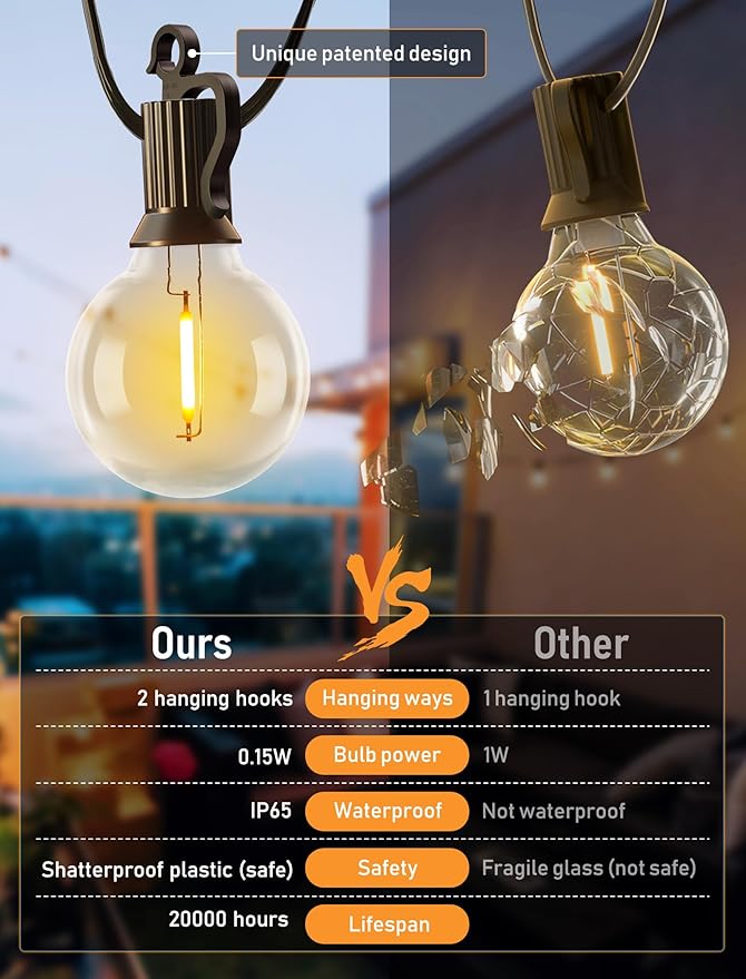 Brightown 208FT Solar String Lights Outdoor Waterproof with Remote, Solar Patio Lights with 100 Shatterproof LED Bulbs, 3 Light Mode, Dimmable & Timer, Hanging String Lights for Porch Garden Bistro