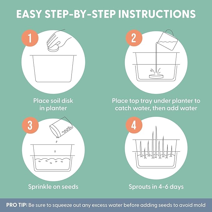 Cat Grass Growing Kit -Organic Seed, Soil and BPA Free containers (Non GMO). All of Our Seed is Locally sourced! (1 Pack)