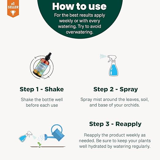 𝐏𝐑𝐎𝐅𝐄𝐒𝐒𝐈𝐎𝐍𝐀𝐋 All-Purpose 20-20-20 Liquid Fertilizer Spray for Lawns, Grass, Plants, Vegetables, Fruits & Flowers | 20-20-20 Liquid Fertilizer for Indoor and Outdoor Plants (32 OZ)