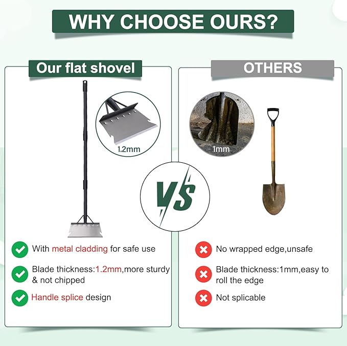 Garden Cleaning Shovel, Snow Shovel, Ice Scraper, 59 Inch Adjustable Handle Heavy Duty Garden Shovel Multifunctional Cleaning Shovel, for Lawn Edging, Scraping, Weed and Ice Removal