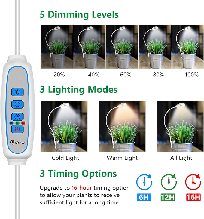 Grow Lights for Indoor Plants, LED Full Spectrum Plant Light for Indoor Plants, Halo Plant Growing Lamp with Clip, 3 Light Modes, 6/12/16H Timer, 5 Level Dimmable Indoor Grow Lights