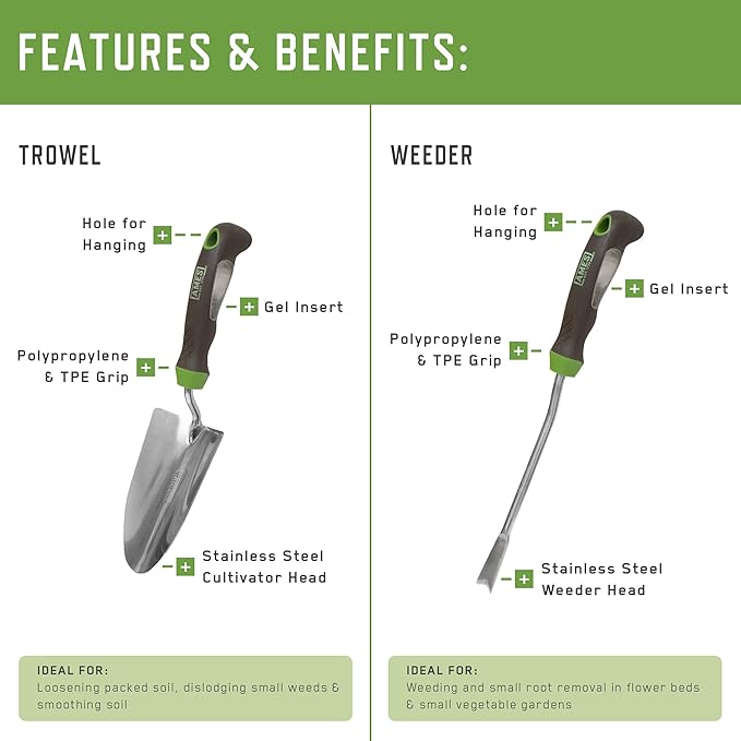 AMES 24451009 6-pc. Ergo Gel Grip Garden Tool Set with Hand Trowel, Weeder, Rake, Transplanter, Scoop & Cultivator