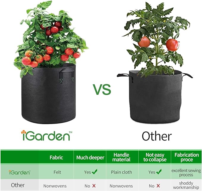 Grow Bags Tall, 7 Gallon Grow Pots 6 Pack with Handles, Heavy Duty 280G Thickened Nonwoven Fabric Plant Bag for Vegetables, Black