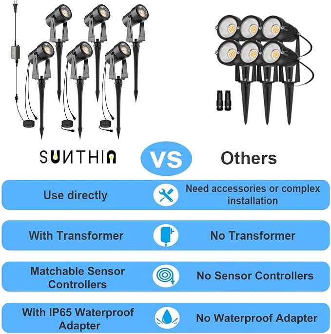 SUNTHIN Outdoor Landscape Lighting, 6 Pack Outdoor Spot Lights with Transformer for Yard, Plant, Lawn, Tree, Flags, House, Garden, Fence Use, IP65 Waterproof & Connectable