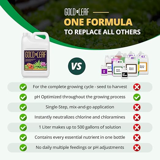 1 Gallon Gold Leaf Liquid Fertilizer Single-Step Plant Fertilizer with Every Essential Nutrient for Healthy Bigger Buds and Blooms, Optimized pH for Soil, Hydroponics, and Coco Growers