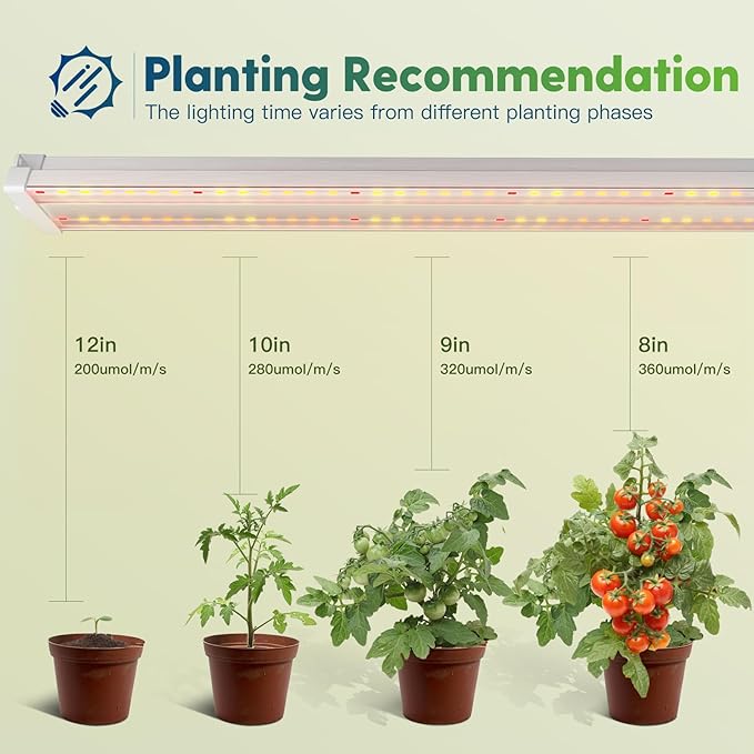 FREELICHT 6 Pack 4ft LED Grow Light, 60W (350W Equivalent), Sunlike Full Spectrum Integrated Plant Light for Hydroponic Indoor Plant Succulent Seedling Veg and Flower, Plug in with On/Off Switch