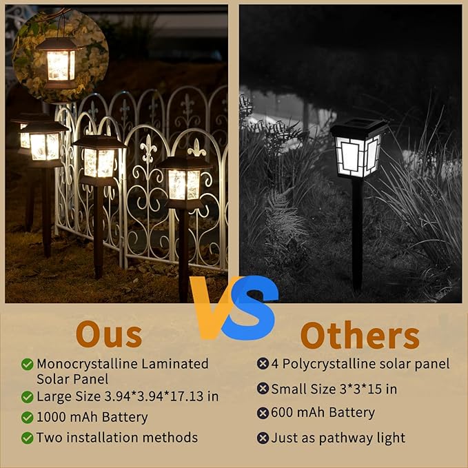Solar Pathway Lights Outdoor Waterproof IP65, Solar Lights Outdoor with Hook 6PK, Upgraded 1000mAH Battery, Up to 12Hrs, Auto On/Off, Garden Lights Decor for Yard, Driveway, Walkway (LED)