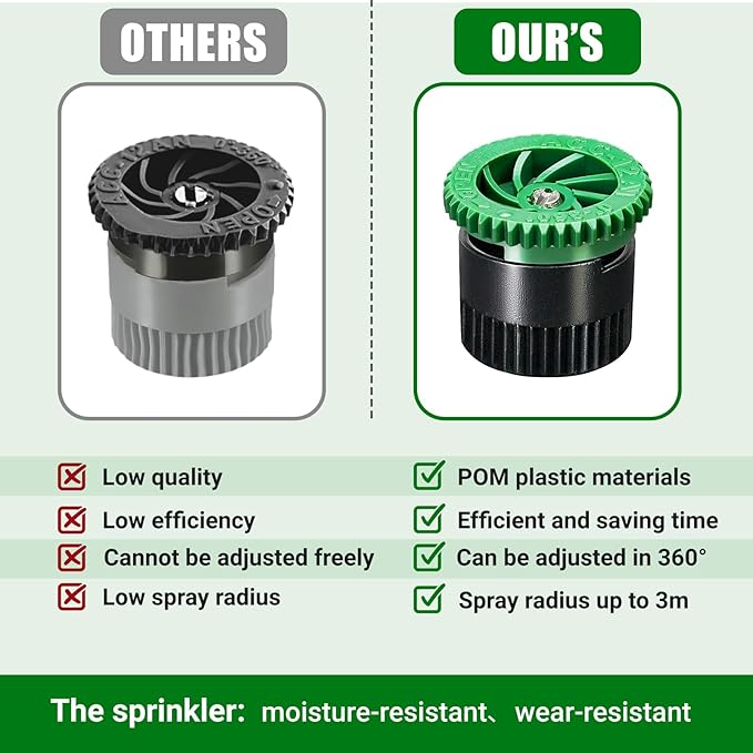 10 Pieces Variable Arc Nozzle, Pop-up Sprinkler Heads Replacement Compatible with Most of 360 Degree Adjustable Pop Up Sprinklers Spray Head for Garden Lawn Irrigation (12AN)